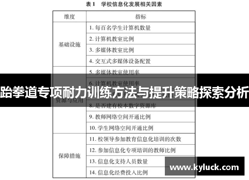 跆拳道专项耐力训练方法与提升策略探索分析
