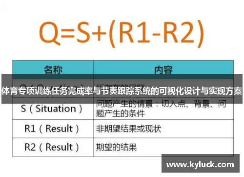 体育专项训练任务完成率与节奏跟踪系统的可视化设计与实现方案