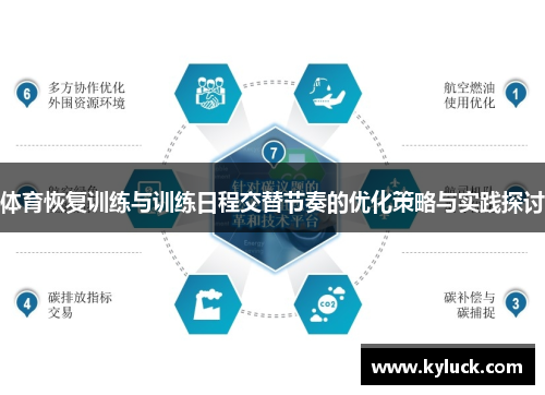体育恢复训练与训练日程交替节奏的优化策略与实践探讨