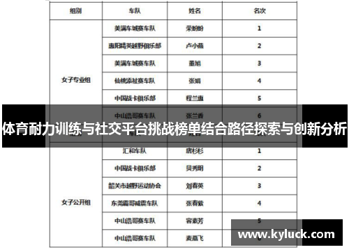 体育耐力训练与社交平台挑战榜单结合路径探索与创新分析